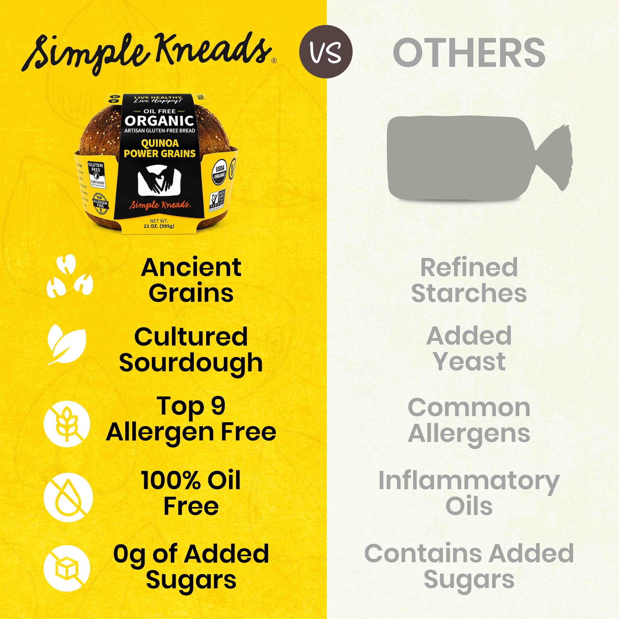 Quinoa Power Grains